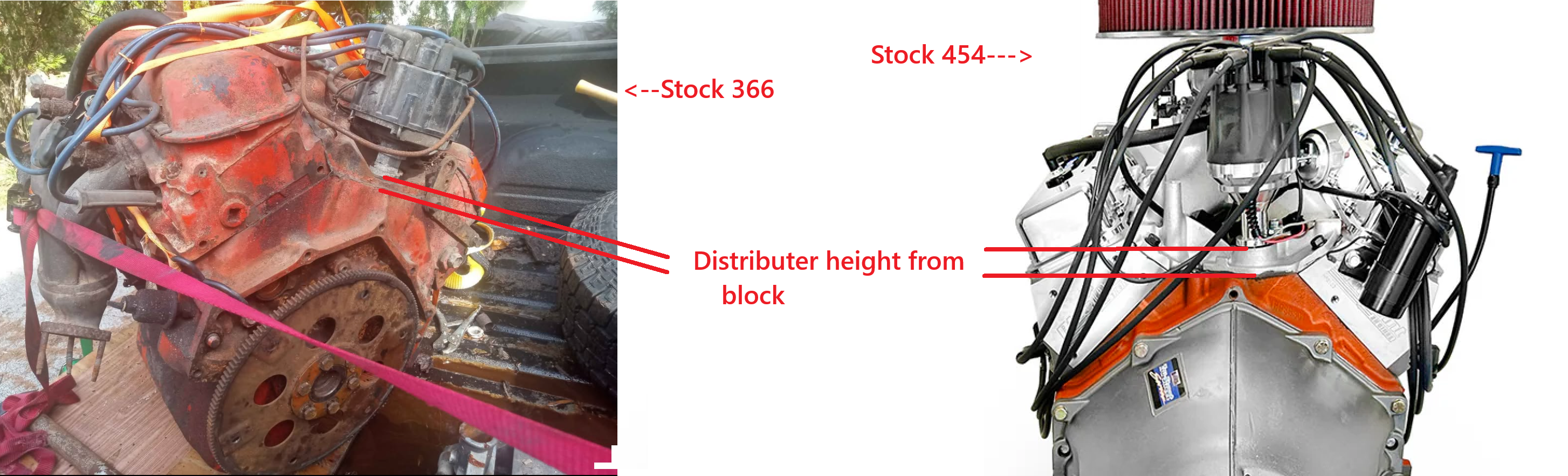 distributer height from block